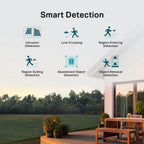 TP Link VIGI C540V 4MP Outdoor Full-Color Dual-Lens Varifocal Pan Tilt Network Camera
