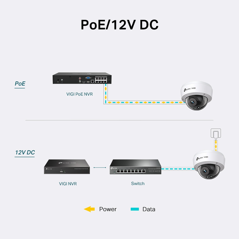 TP Link VIGI C240I (2.8mm) VIGI 4MP IR Dome Network Camera