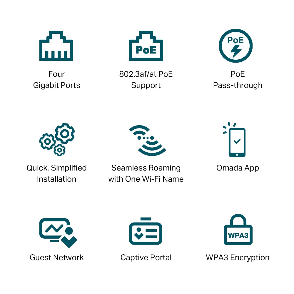 TP LINK AX3000 Wall Plate WiFi 6 Access Point