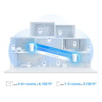 TP LINK AX7800 Tri-Band Mesh WiFi 6 System Deco X95(2-pack)