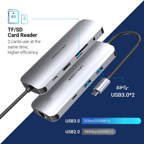 Vention 9-IN-1 USB-C MST Docking Station