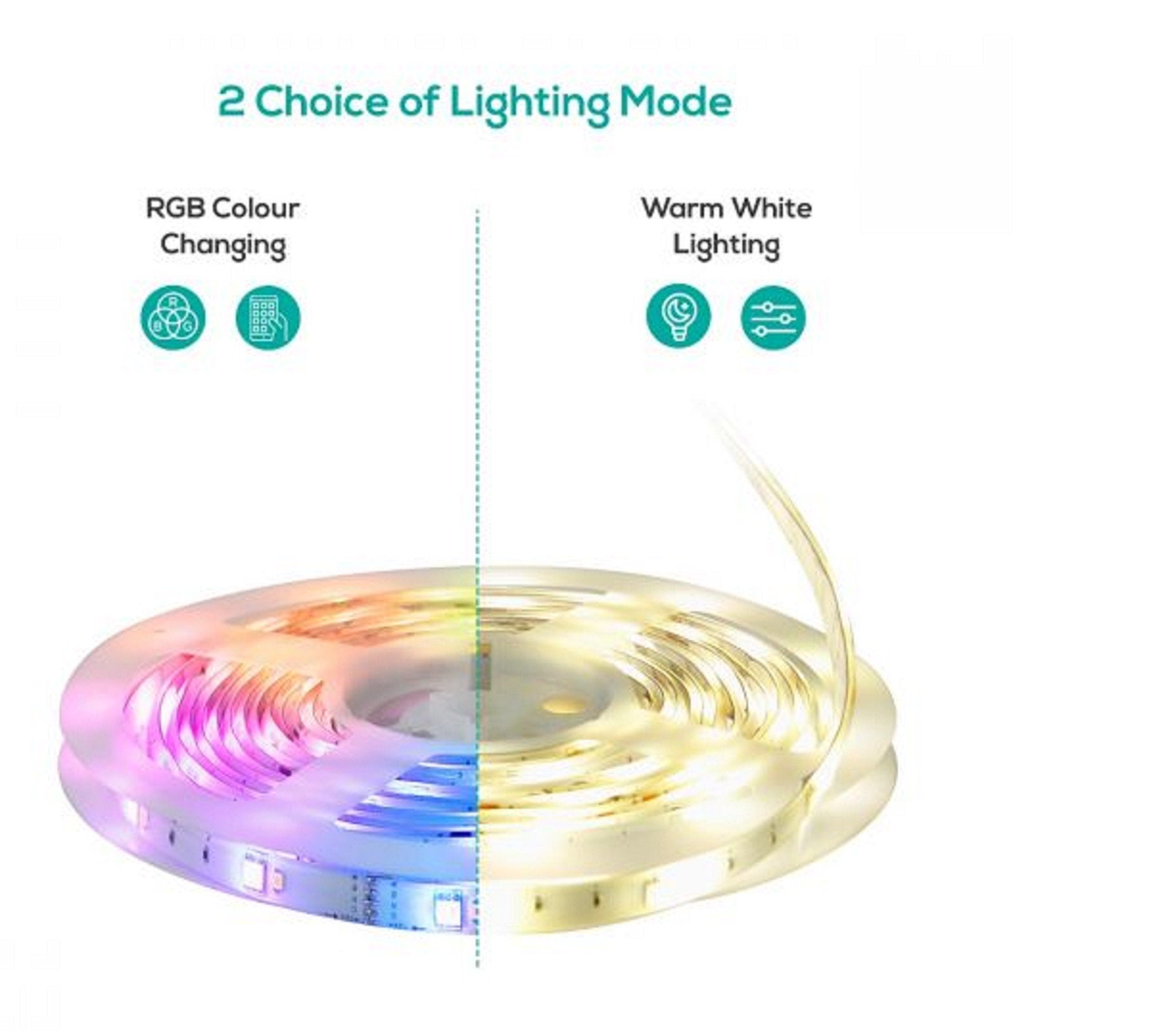 mbeat activiva 2M IP65 Smart RGB Colour Changing LED Strips